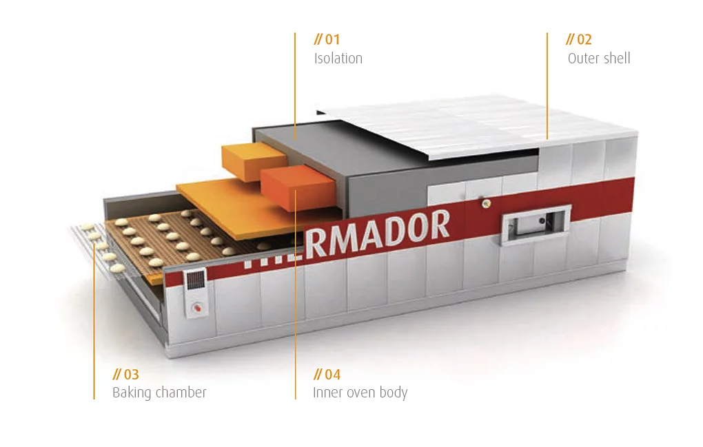 Continuous tunnel oven THERMADOR - Image 2